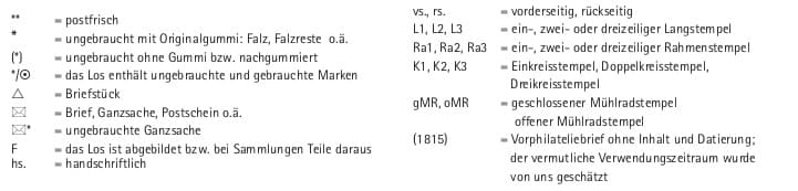 Zeichenerklärung